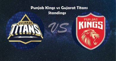 Punjab Kings vs Gujarat Titans Standings